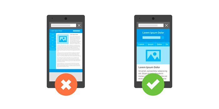 Mobile-first indexing - Diseño afecta SEO