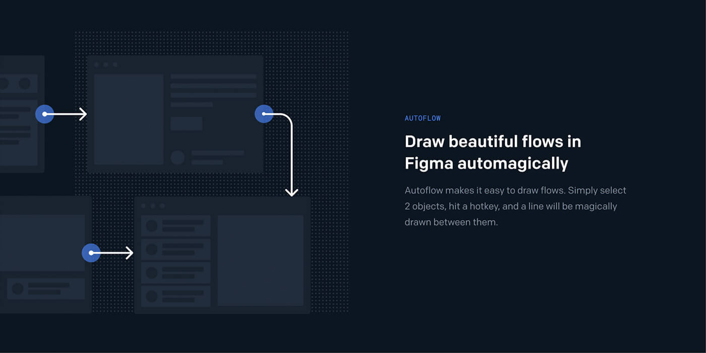 Autoflow para Figma
