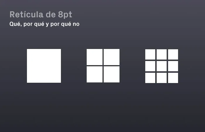 Retícula de 8pt: qué es y para qué sirve