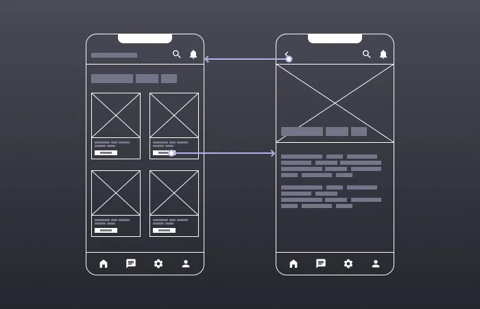 Prototipos de baja y alta fidelidad: diferencias y cuando usar qué
