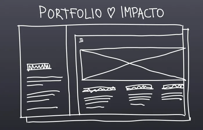Como explicar el impacto de tu trabajo en tu portfolio