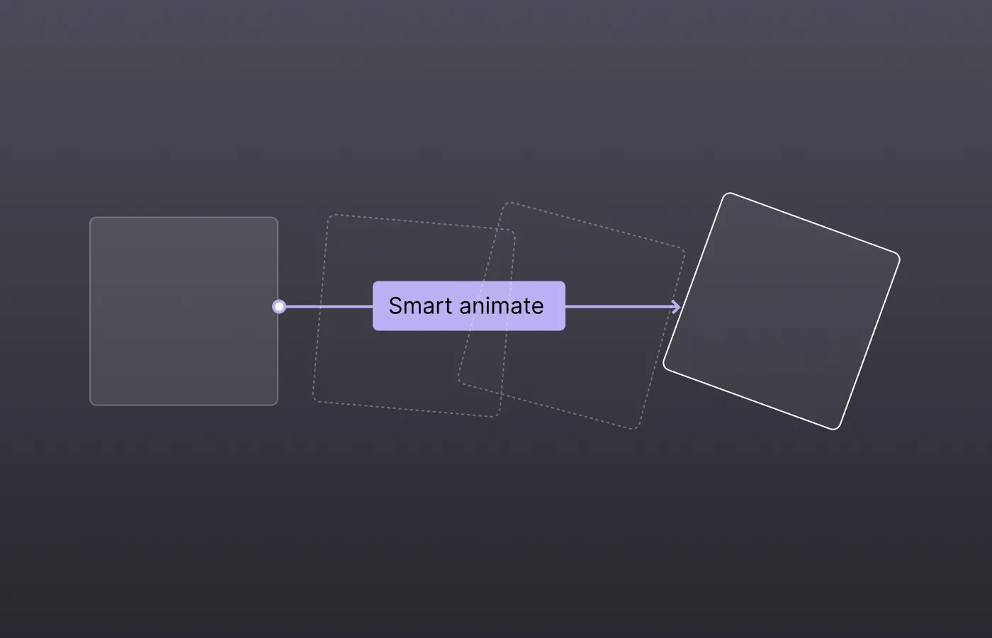 Crea animaciones con Smart Animate de Figma