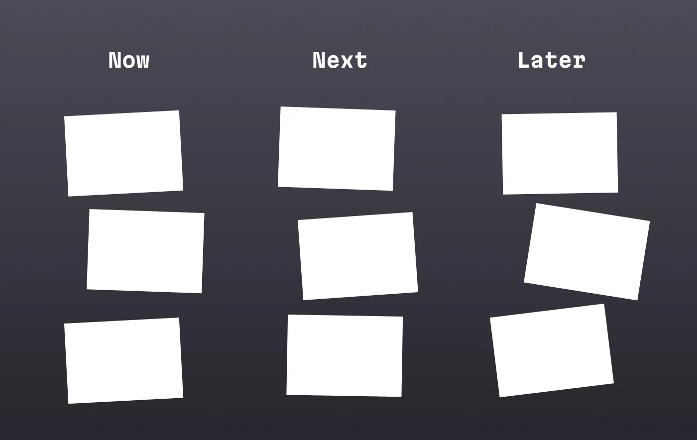 Roadmaps con Now / Next / Later (con plantilla de Figma)