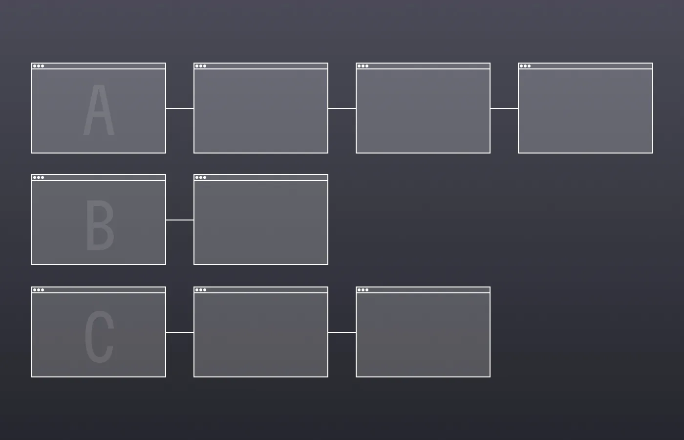 Cómo diseñar mejor utilizando casos de uso