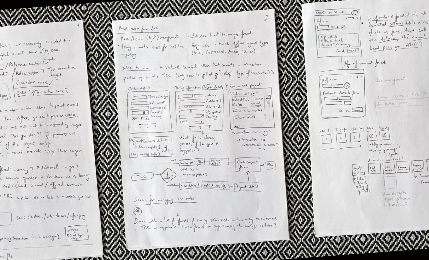 Notas y bocetos iniciales al empezar un proyecto.